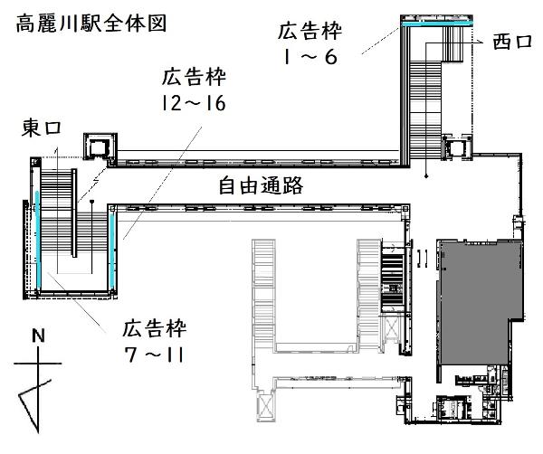 広告枠の配置図