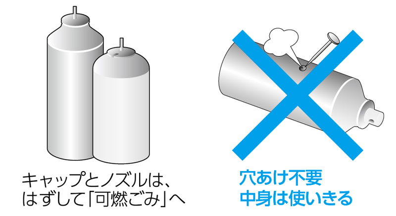 スプレー缶の捨て方の画像