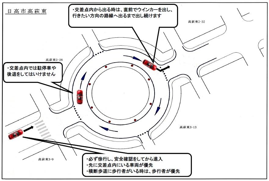 自動車・二輪車の走り方のイラスト