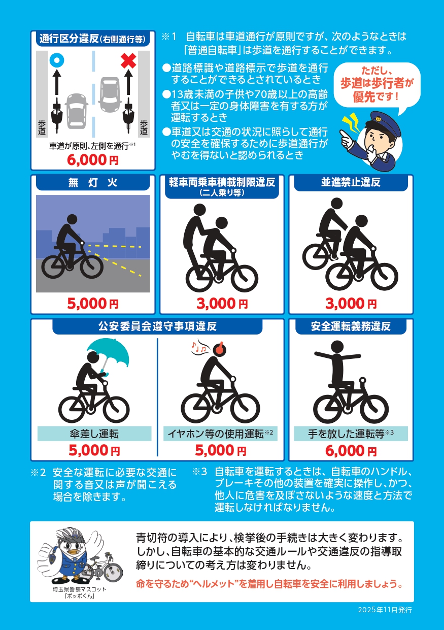 埼玉県警作成青切符制度チラシ