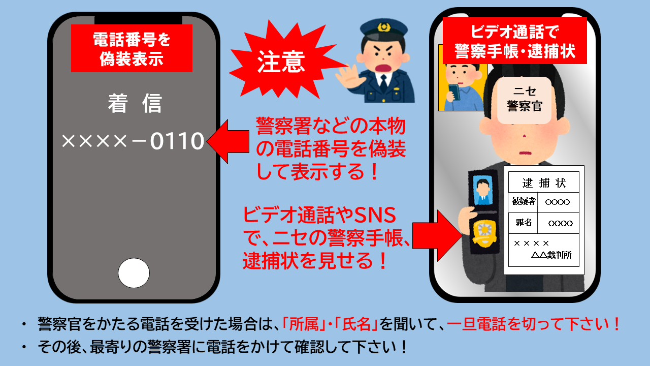 犯人の手口のイラスト