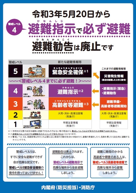 避難指示で必ず避難(ポスター表)