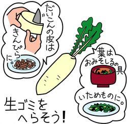 (イラスト)生ごみを減らそう