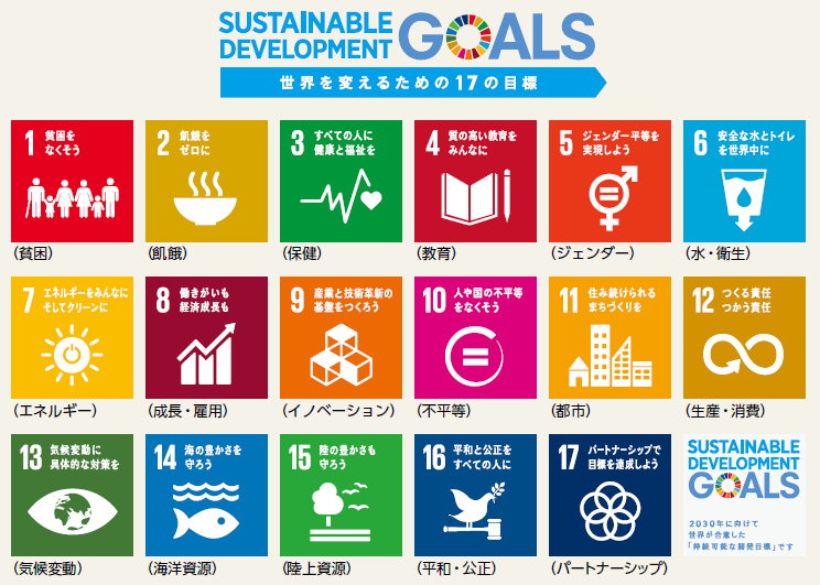 一覧 sdgs 17 の 目標 SDGsとは「持続可能な開発目標」！17個の目標と世界の中の日本の達成状況、SDGs基本情報まとめ