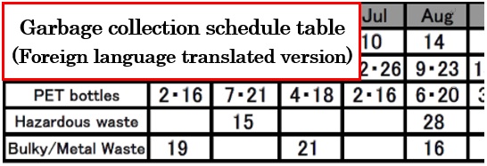 garbage collection schedule table