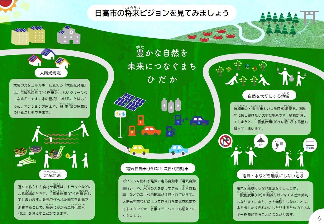 日高市将来ビジョン