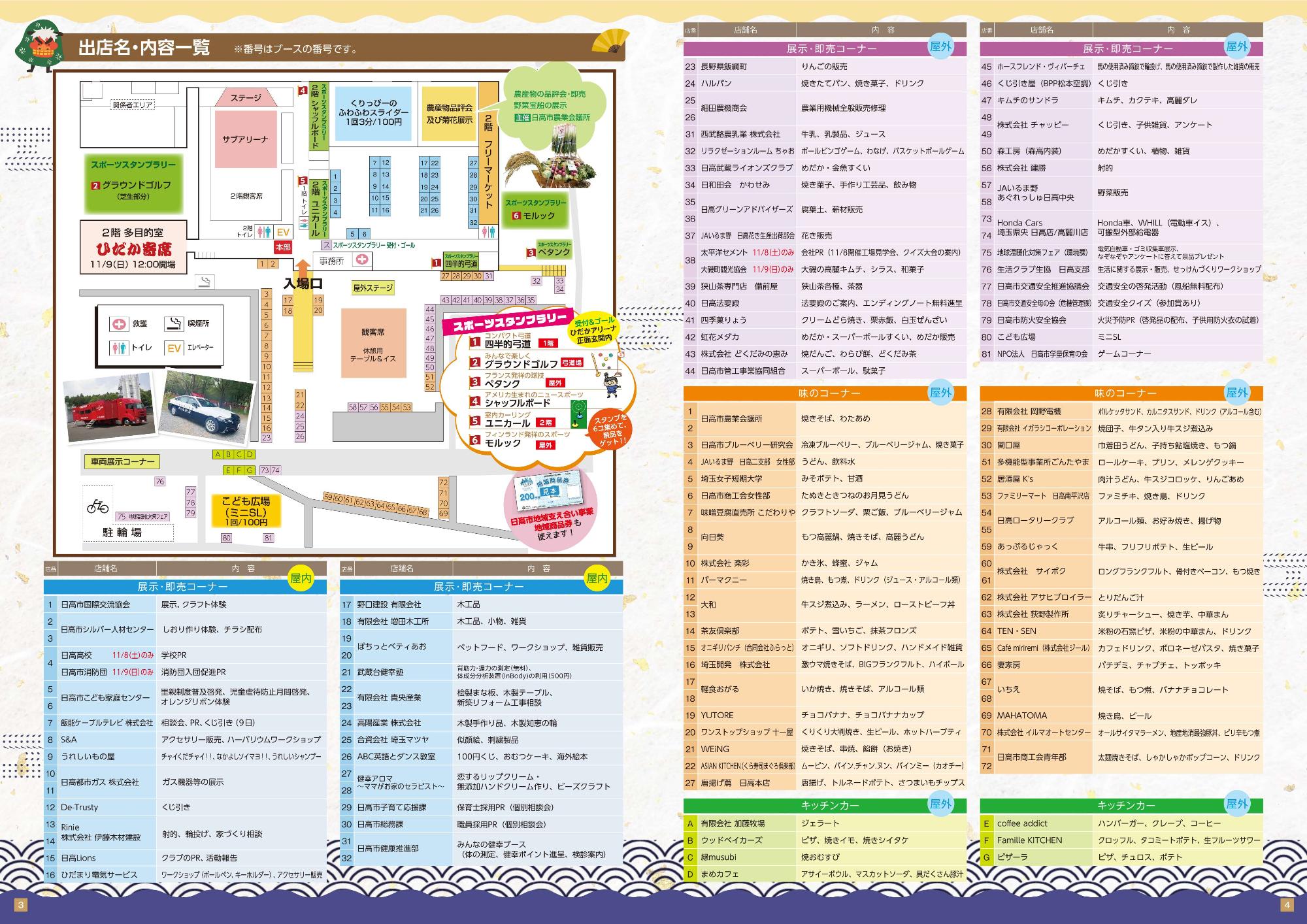 第34回日高市民まつり 出店一覧