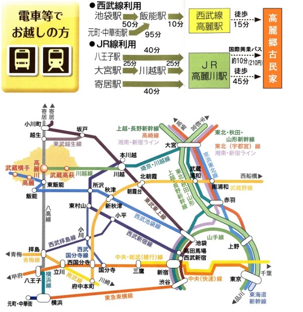 高麗郷古民家アクセス（電車）