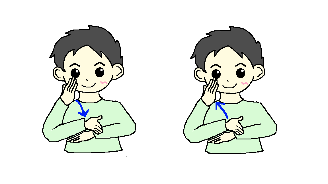 手話で「ありがとう」を表すイラストです。右手の小指側で左手の甲を軽くたたいて、手を上げます。