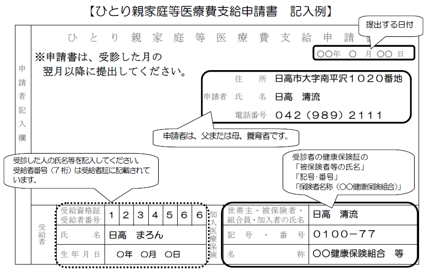 ひとり親家庭等医療費支給申請書記入例
