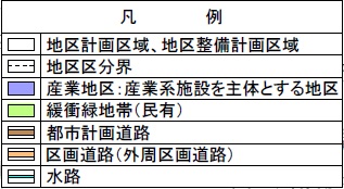 凡例