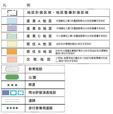 凡例