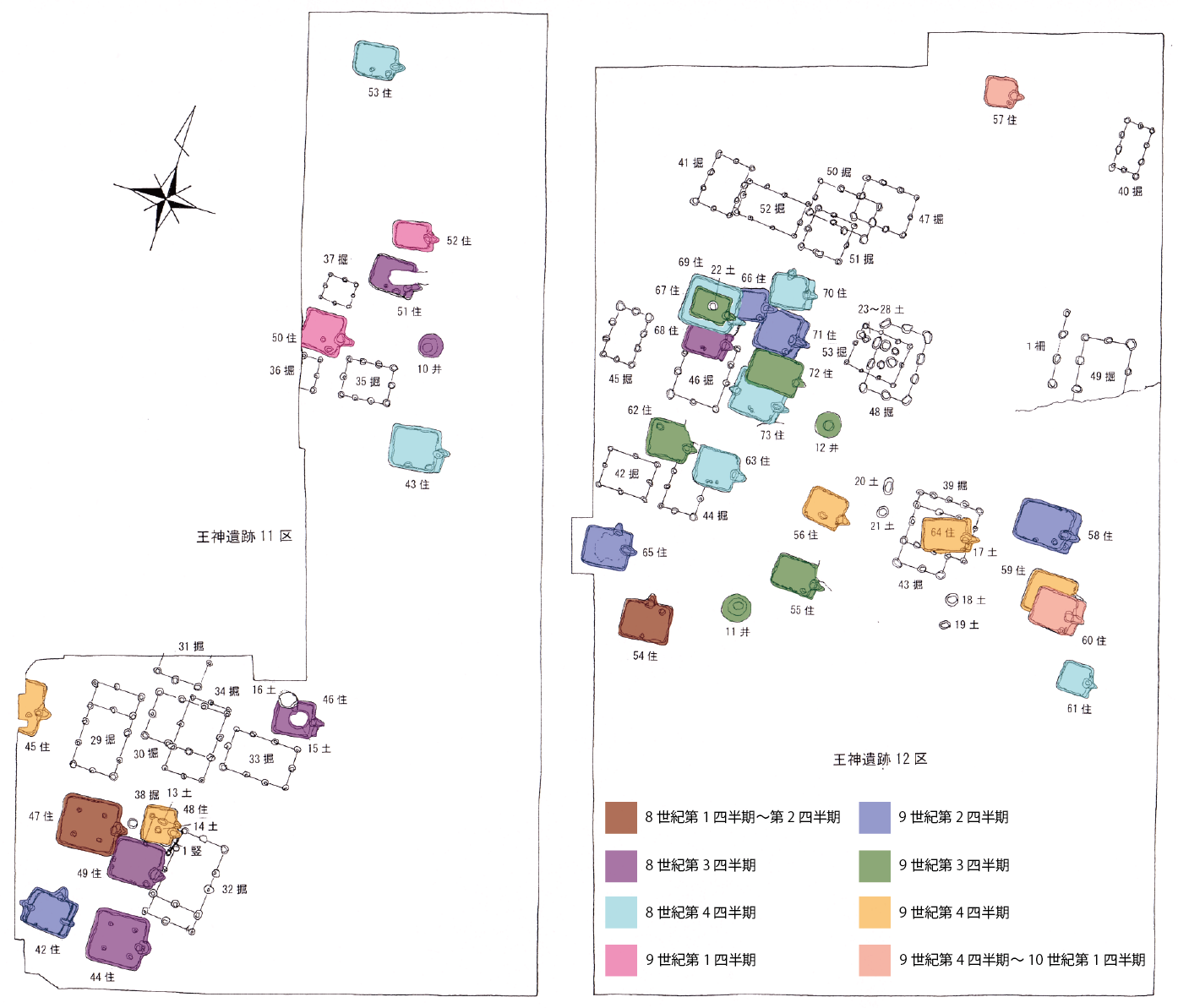 王神遺跡11、12区の住居跡を時期別に色分けした図
