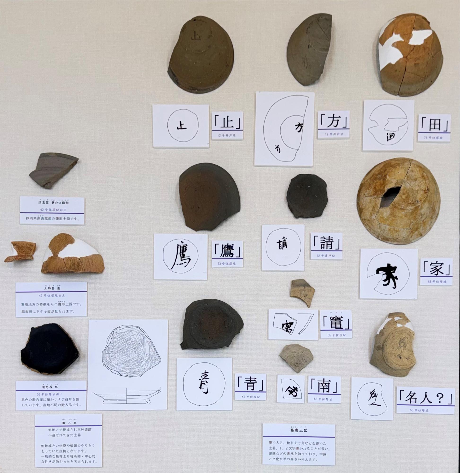 王神遺跡出土墨書土器