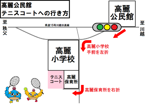 テニスコートへの行き方