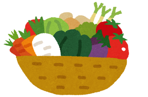 （イメージ）親子de秋野菜の収穫体験！（高麗川公民館）【11月12日開催】
