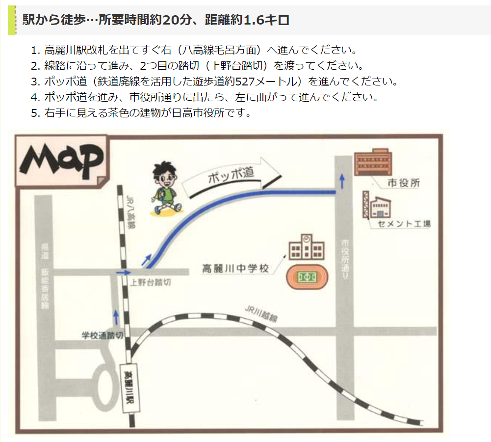 駅から市役所までの地図と経路説明の画像