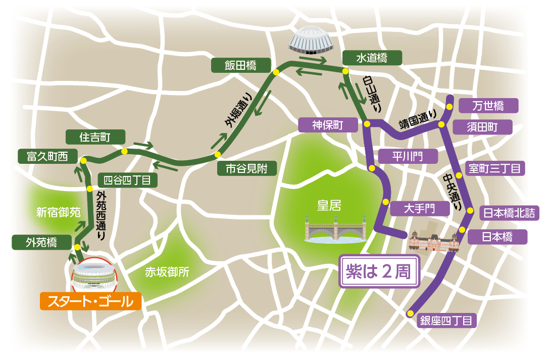 世界陸上マラソンコース