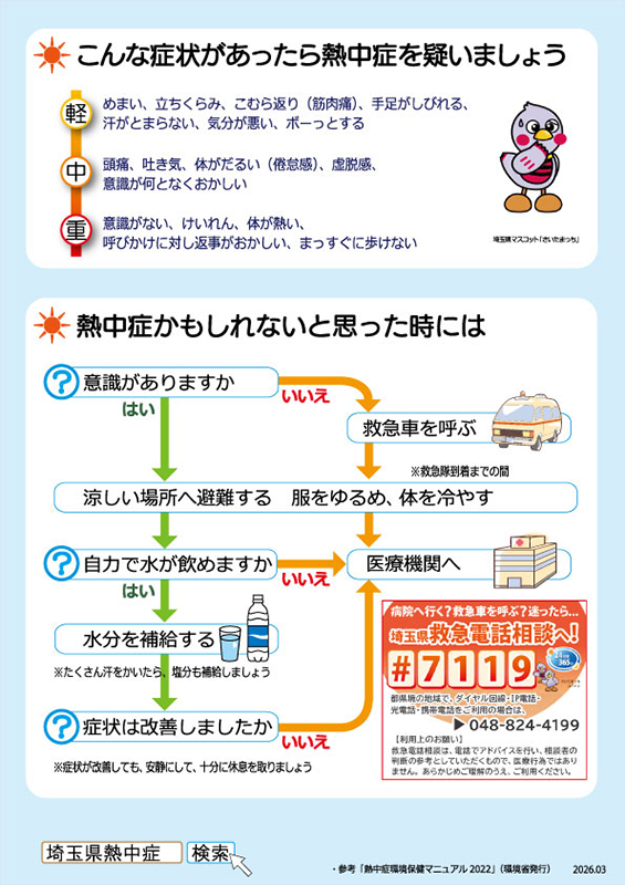熱中症5つのポイントチラシ裏