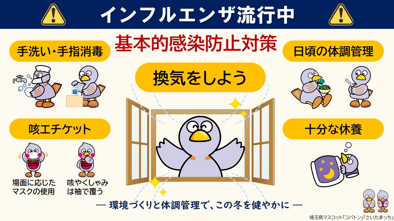 基本的感染防止対策（換気をしよう・手洗い手指消毒・咳エチケット・日頃の体調管理・じゅうぶんな休養