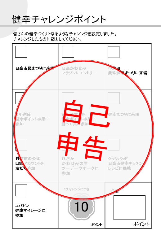 健幸チャレンジポイントは、自己申告制です。1つのチャレンジにつき10ポイント獲得できます。