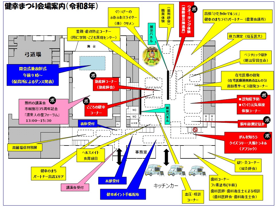 R8健幸まつり会場図