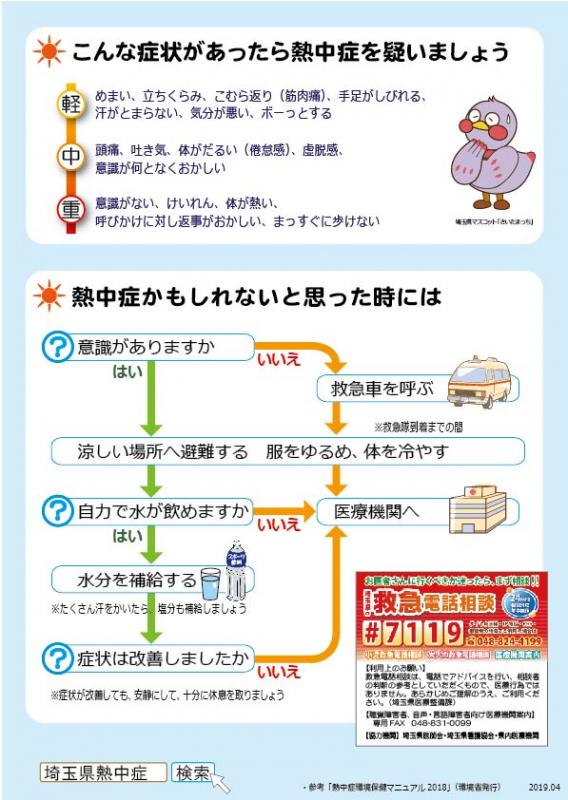 熱中症5つのポイントチラシ裏