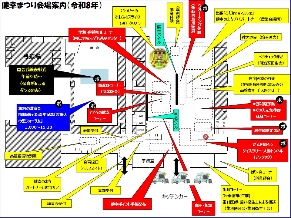 R8健幸まつり会場図