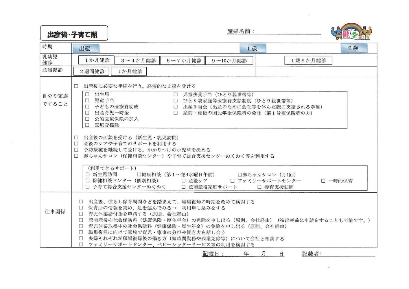 日高市子育てガイド（出産後・子育て期）