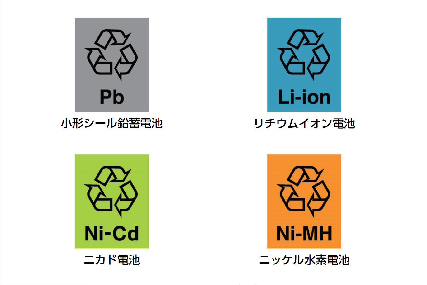 リサイクルマーク