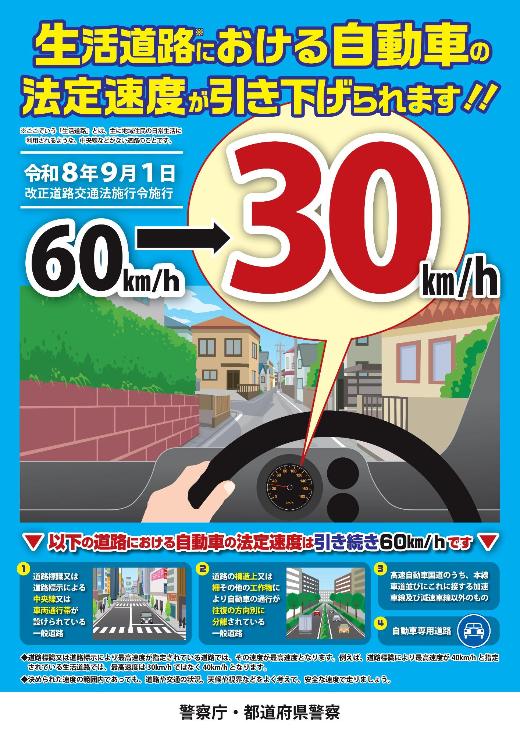 法定速度が変更されますポスター