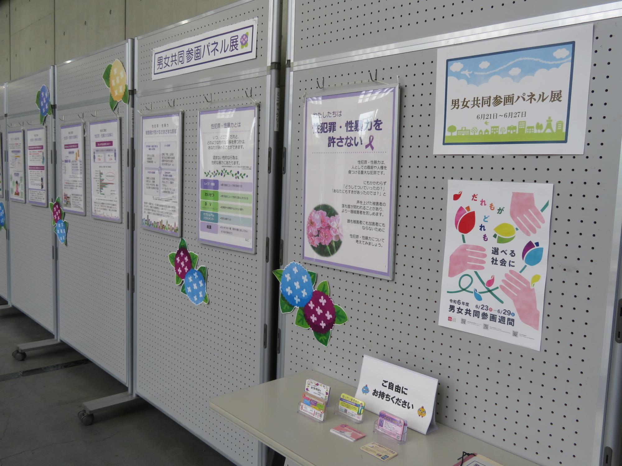 パネル展写真